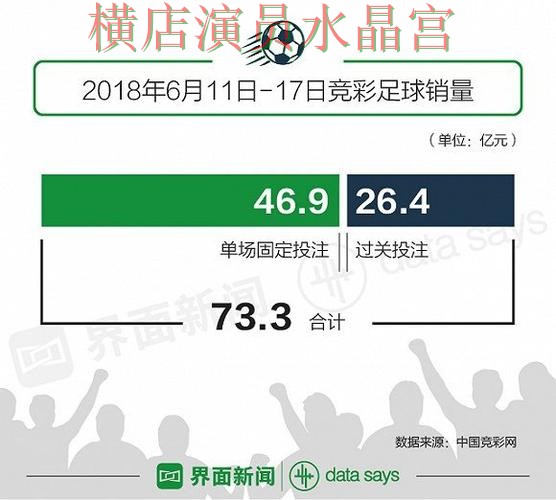 世界杯投注登录为什么越来越多人关注 世界杯投注登录为什么越来越多人关注
