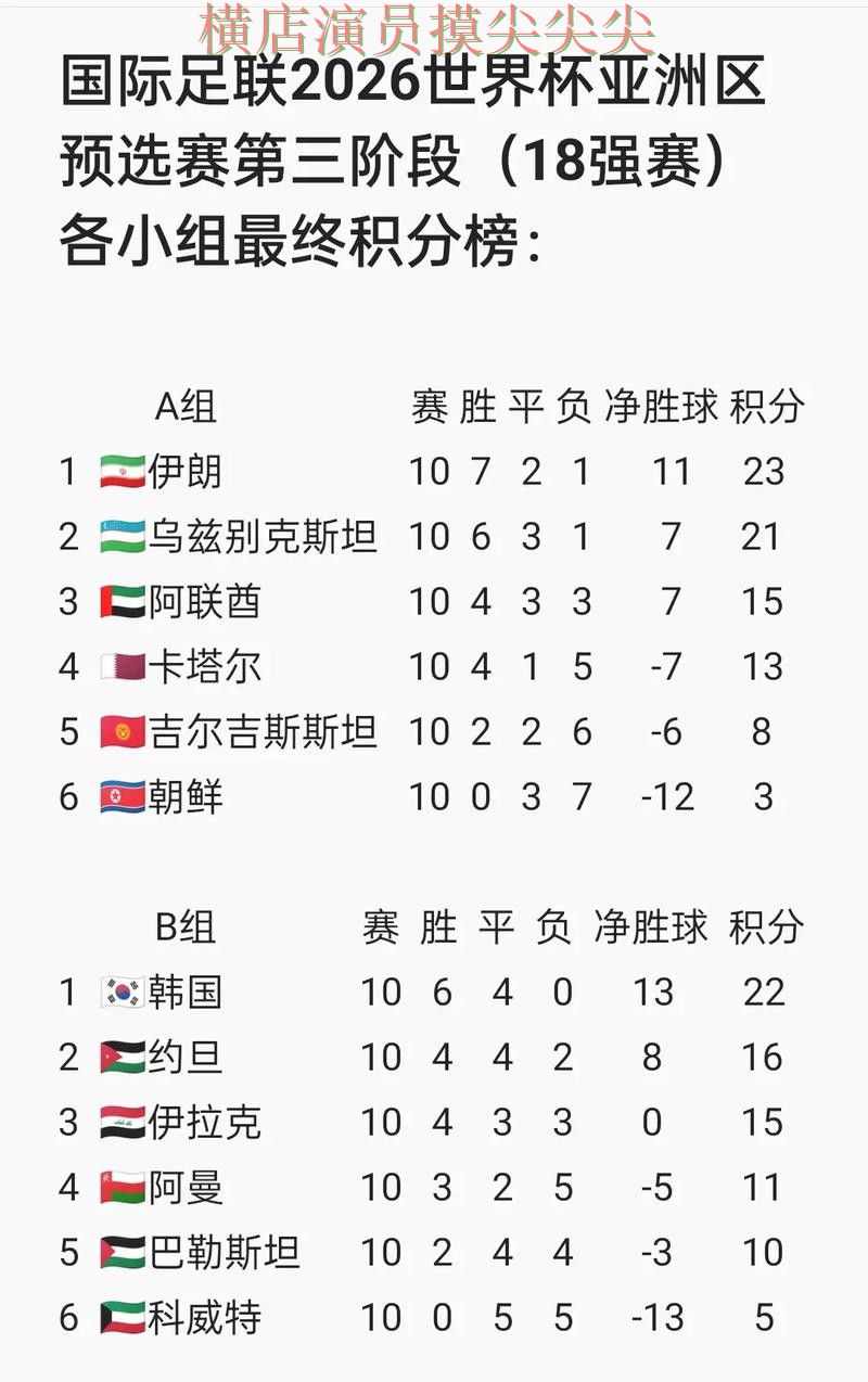 World Cup 2026期间热门世界杯投注网站大全推荐与直播入口分析